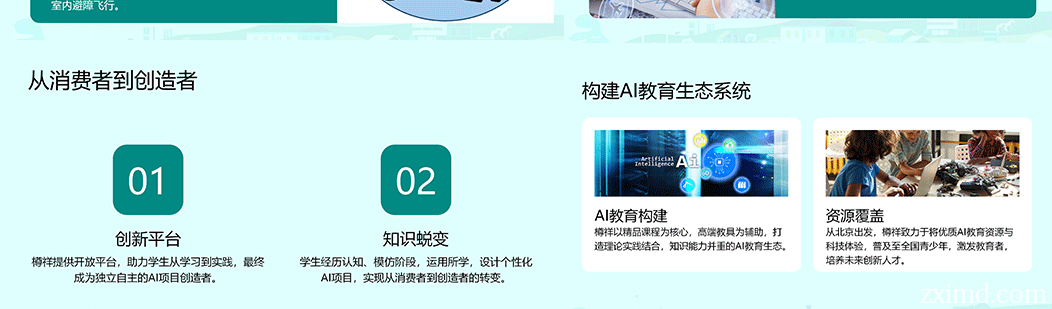 構(gòu)建AI教育生態(tài)系統(tǒng)
